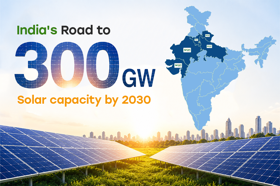 India’s Road to 300 GW Solar Capacity by 2030